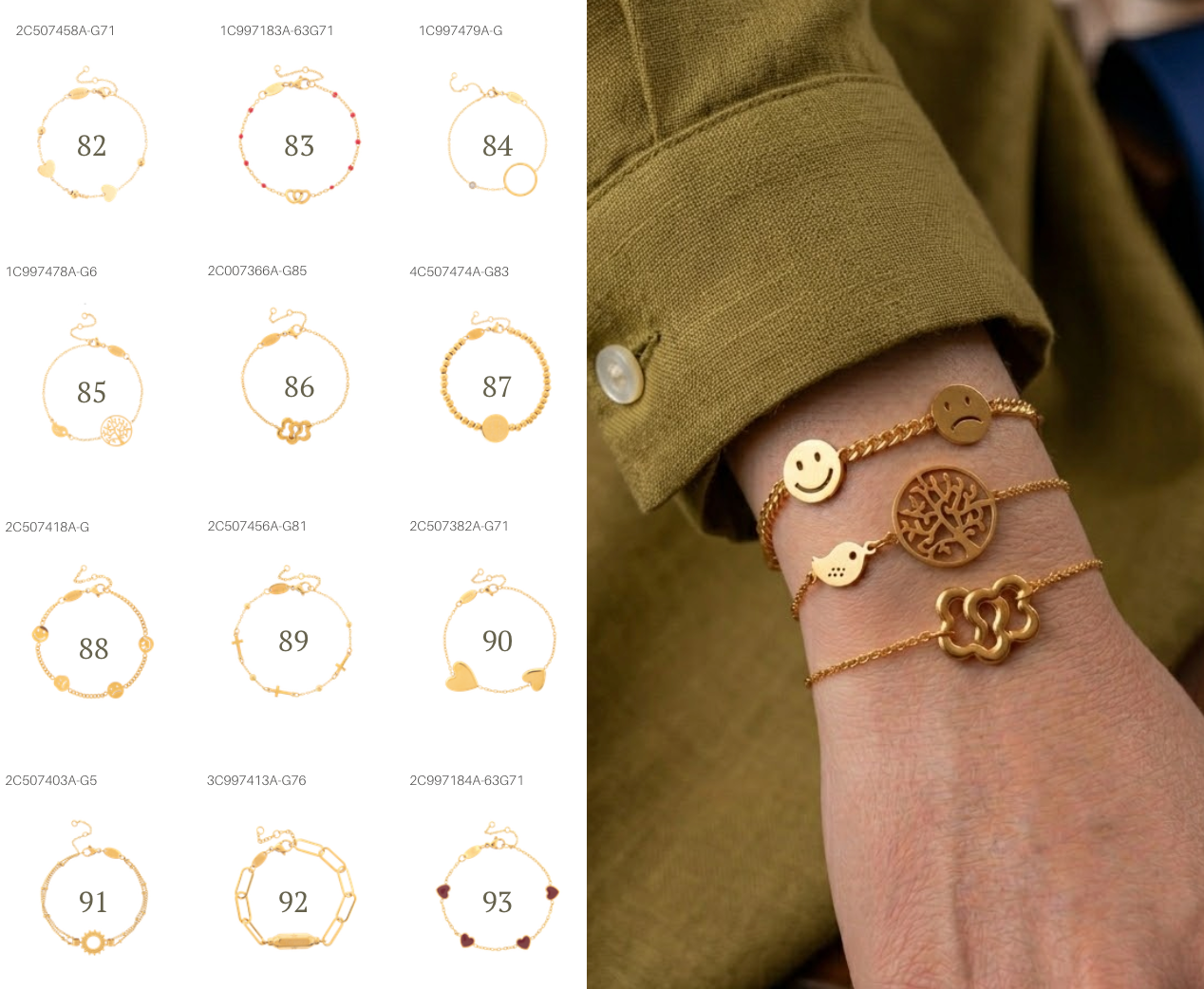 Pulseras Everyday Symbols Collection